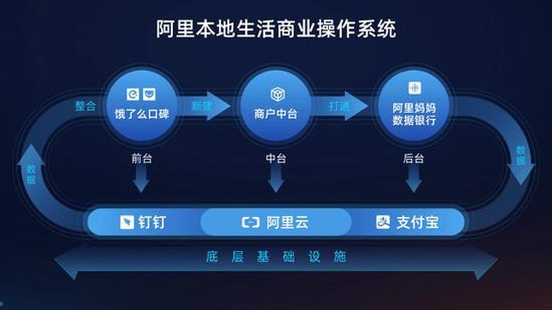 下水道疏通规范操作步骤图